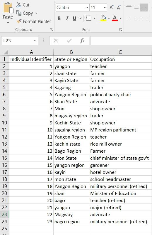 spreadsheet messy data